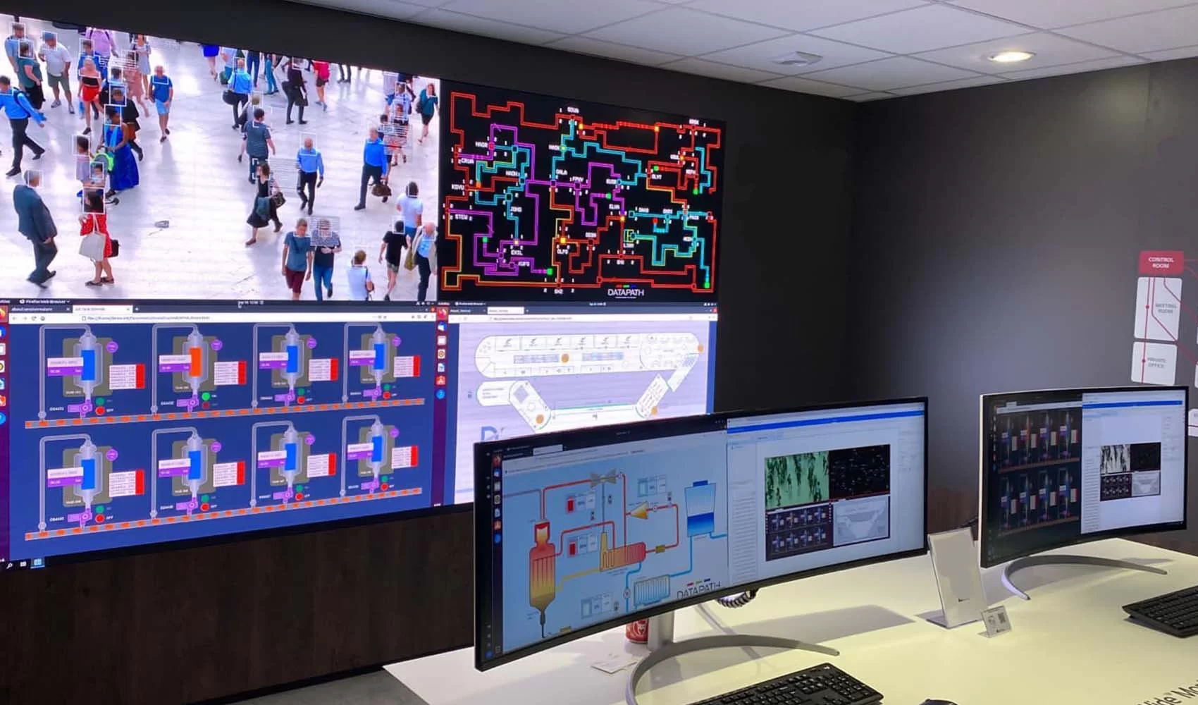 Centros de monitoreo Bogotá